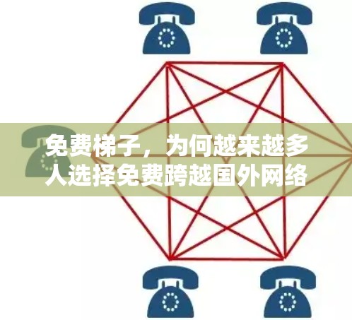 免费梯子,为何越来越多人选择免费跨越国外网络壁垒? 免费梯子,为何越来越多人选择免费跨越国外网络壁垒?