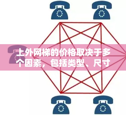 上外网梯的价格取决于多个因素,包括类型、尺寸、材料和品牌。以下是一些常见的网梯类型及其大致价格范围 上外网梯的价格取决于多个因素,包括类型、尺寸、材料和品牌。以下是一些常见的网梯类型及其大致价格范围