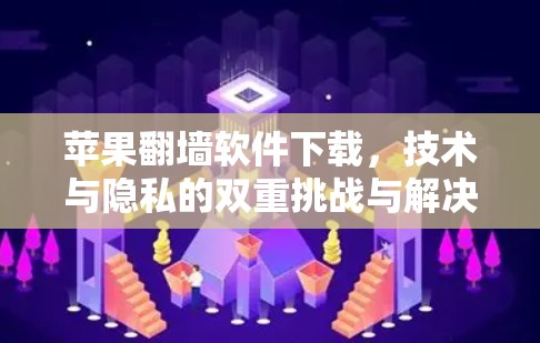 苹果翻墙软件下载,技术与隐私的双重挑战与解决方案 苹果翻墙软件下载,技术与隐私的双重挑战与解决方案