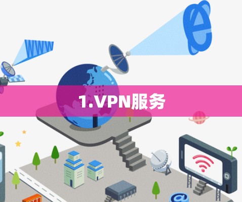 1.VPN服务