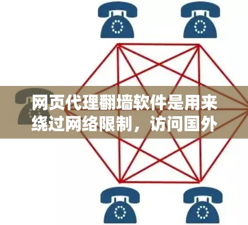 网页代理翻墙软件是用来绕过网络限制,访问国外网站的工具。以下是关于这些软件的详细介绍