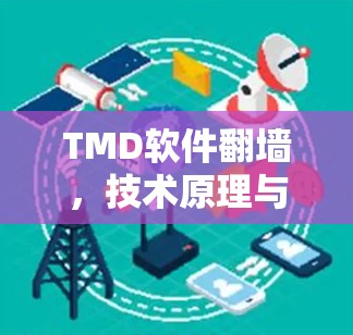 TMD软件翻墙,技术原理与应用探讨