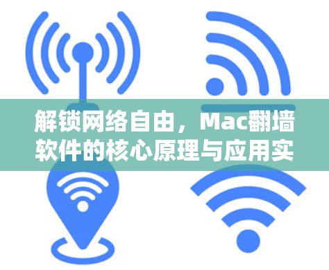 解锁网络自由,Mac翻墙软件的核心原理与应用实践