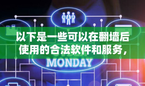 以下是一些可以在翻墙后使用的合法软件和服务，但请注意，这些软件可能不在你的国家或地区可用