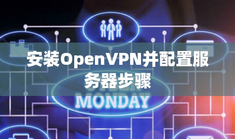 安装OpenVPN并配置服务器步骤
