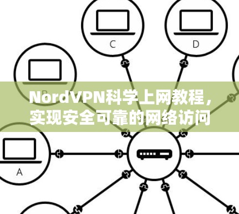 NordVPN科学上网教程，实现安全可靠的网络访问
