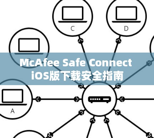 McAfee Safe Connect iOS版下载安全指南 McAfee Safe Connect iOS版下载安全指南