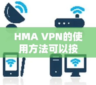 HMA VPN的使用方法可以按照以下步骤进行