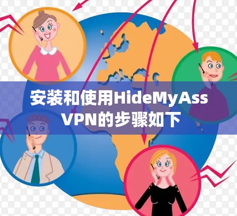 安装和使用HideMyAss VPN的步骤如下