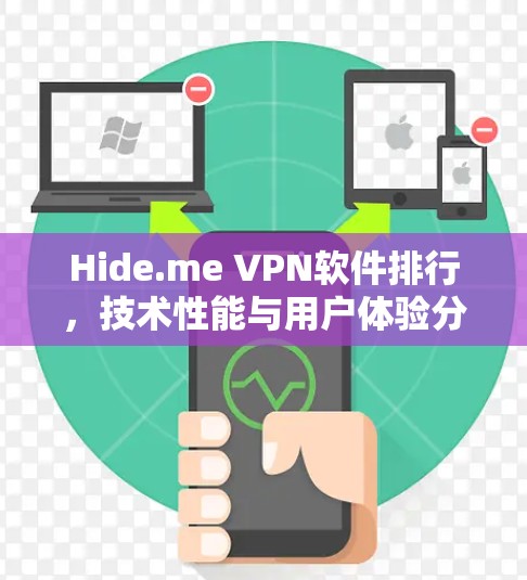 Hide.me VPN软件排行，技术性能与用户体验分析