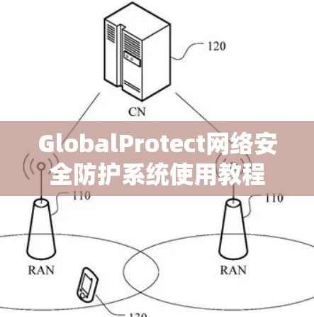 GlobalProtect网络安全防护系统使用教程