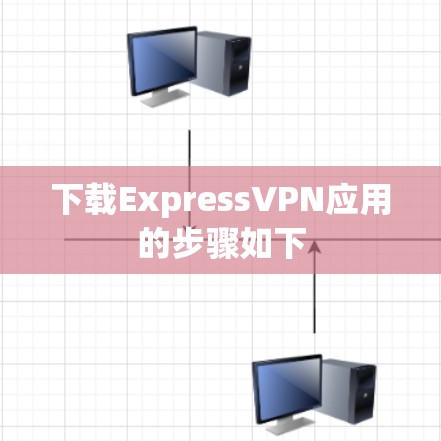 下载ExpressVPN应用的步骤如下 下载ExpressVPN应用的步骤如下