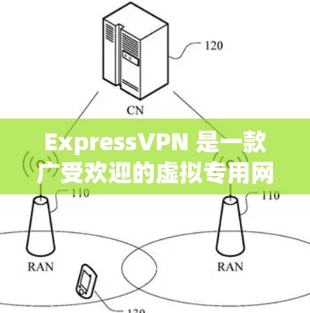 ExpressVPN 是一款广受欢迎的虚拟专用网络（VPN）服务提供商，旨在保护用户的网络隐私和安全。通过 ExpressVPN，用户可以创建一个安全的、匿名的网络连接，防止数据泄露和网络监控