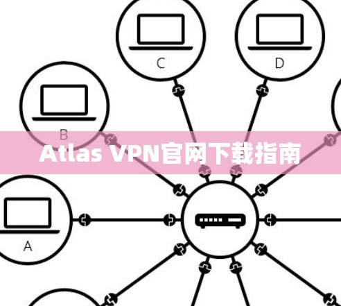 Atlas VPN官网下载指南